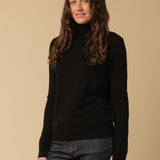 Simple High Neck Sweater_Black